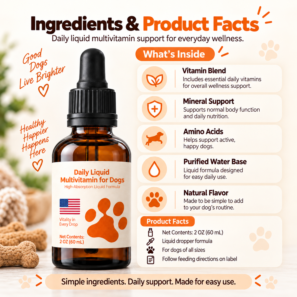 Daily Liquid Multivitamin for Dogs