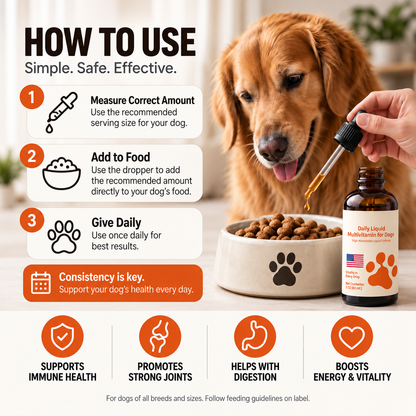 Daily Liquid Multivitamin for Dogs