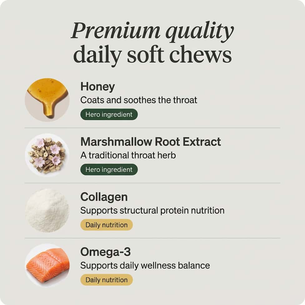 Honey & Root Throat Comfort Chews for Small Dogs